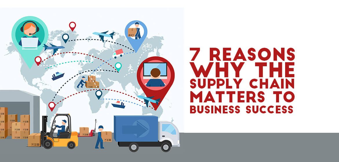 7 Reasons Why The Supply Chain Matters To Business Success - TransGlobe Academy