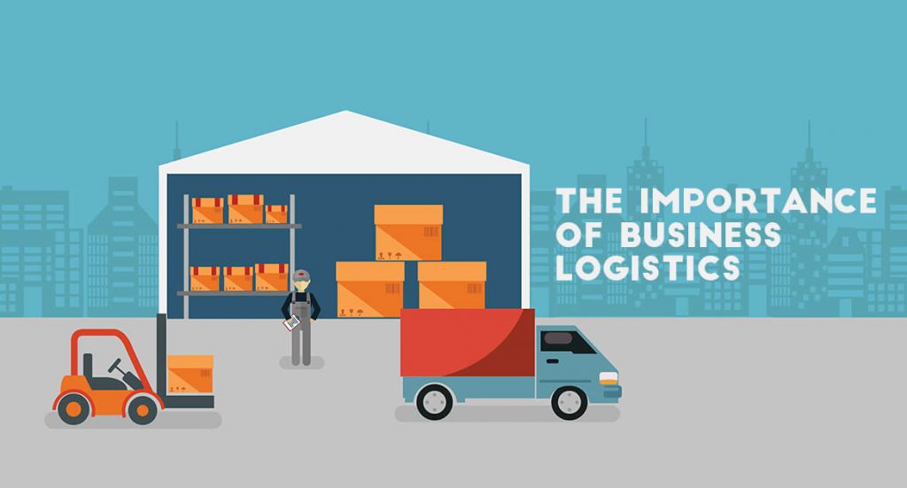 The Importance of Business Logistics Transglobe
