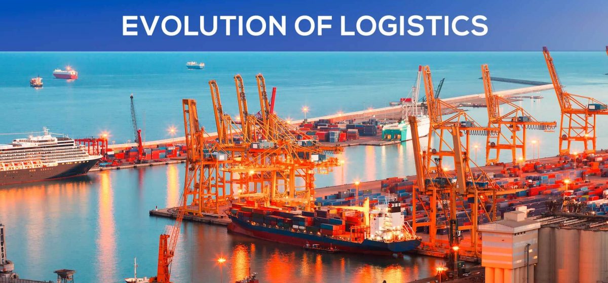 Evolution of Logistics - TransGlobe Academy