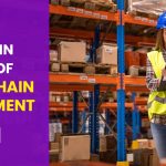 The Work in Practice of Supply Chain Management
