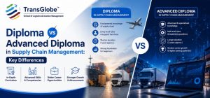 Diploma vs Advanced Diploma in Supply Chain Management